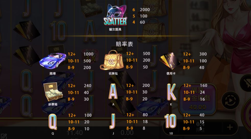 拜金女帝符號倍率表 | 申博太陽城